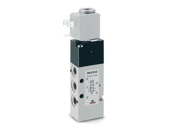 VALVULA 5/2 VIAS G1/4 SIMPLES SOLENOIDE RETON - CÓD. 354-015-02TF